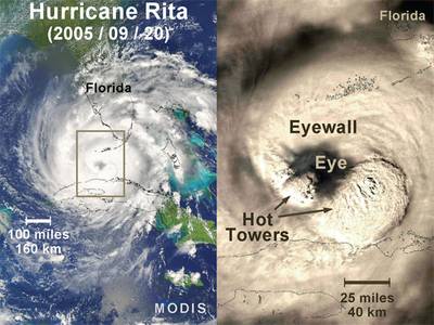 Satellite view (MODIS) and detailed imagery of Hurricane Rita as she intensified on September 20, 2005. The area contained in the square on the left is depicted to the right. The cloud-free eye and surrounding eyewall are clearly visible. "Hot towers" are the towering high clouds in a hurricane's eyewall that can generate very heavy rainfall and reach the top of the troposphere. These towers are called "hot" because a large quantity of heat is released inside them by water vapor condensing to form rain.
