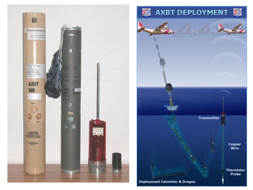 Images showing an AXBT instrument and how the instrument is launched.