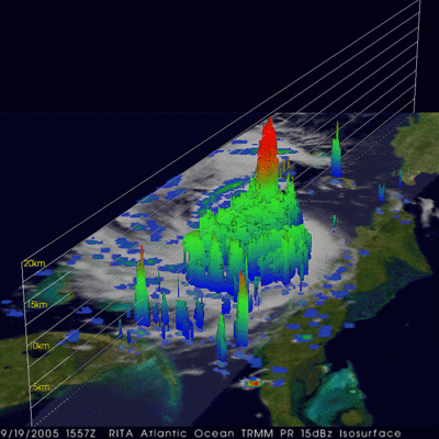 Image showing vertical location and intensity of rainfall in hurricane Rita.