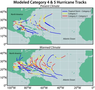Fig. 7.  Tracks of model- simulated Atlantic hurricanes reaching at least category 4 intensity.