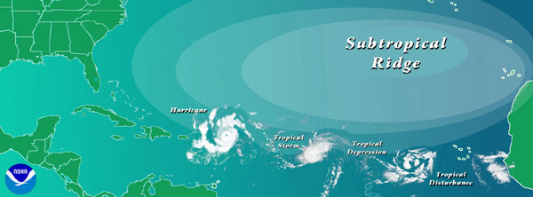 Image shows stages of hurricane development