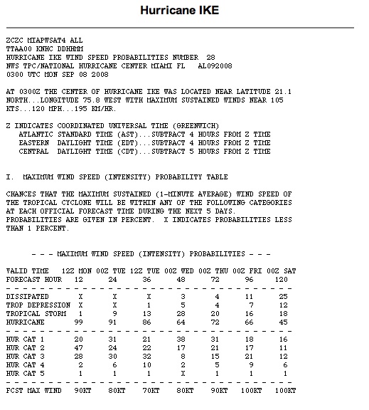 Tropical Cyclone Surface Wind Speed Probabilities number 28 for Hurricane Ike.
