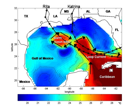 Approximate temperature in degrees Celsius of waters of the Gulf of Mexico 75 m (250 ft) below the surface in September 2005