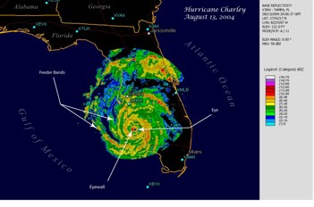 Reflectivity data for Hurricane Charley on Friday, August 13, 2004.