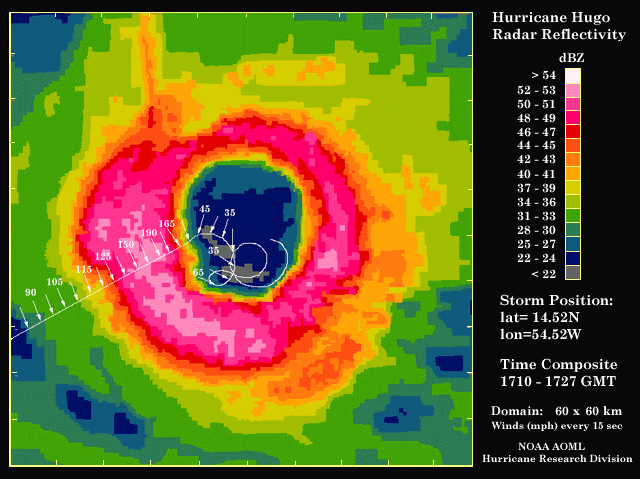 Radar image of Hurricane Hugo's eye, as taken during NOAA 42's flight.